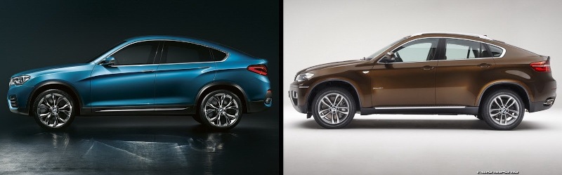 So sánh BMW X4 và X6 - 5